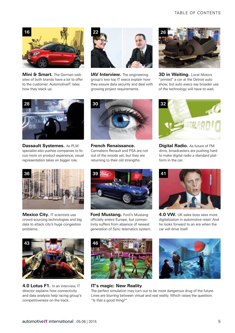 AutomotiveIT Preview Pages