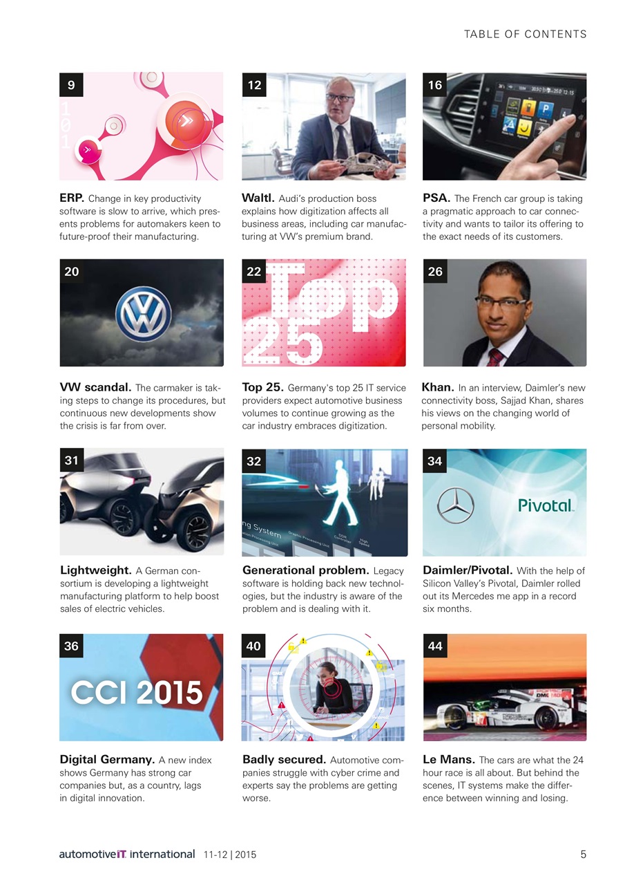 AutomotiveIT Preview Pages