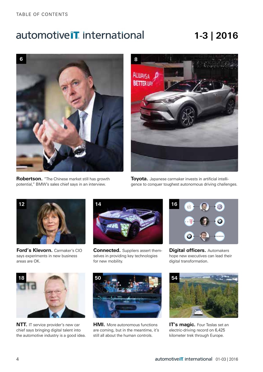 AutomotiveIT Preview Pages
