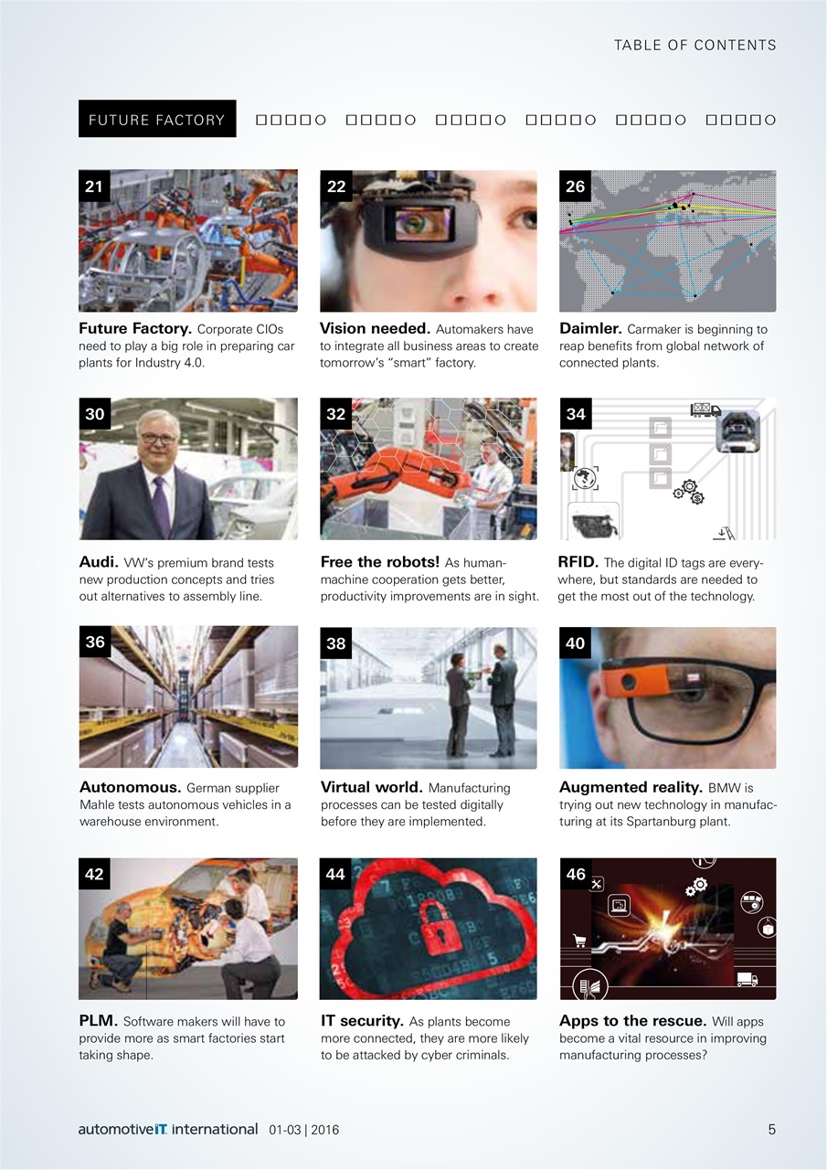 AutomotiveIT Preview Pages
