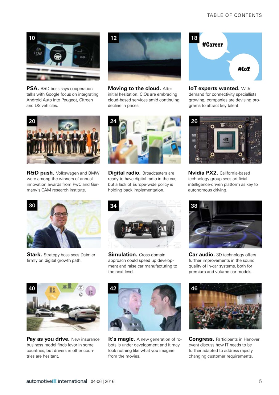 AutomotiveIT Preview Pages