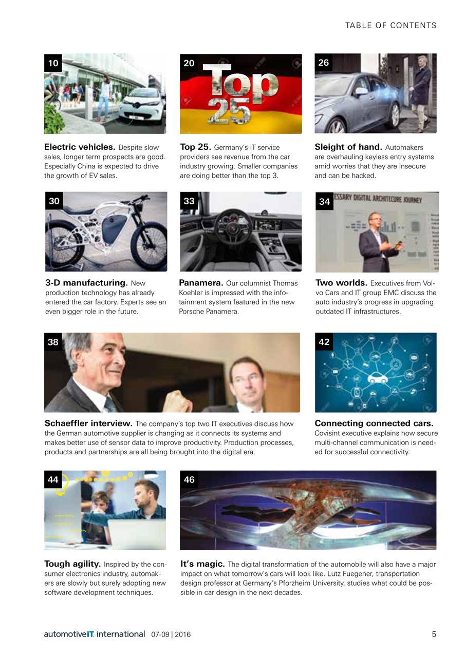 AutomotiveIT Preview Pages