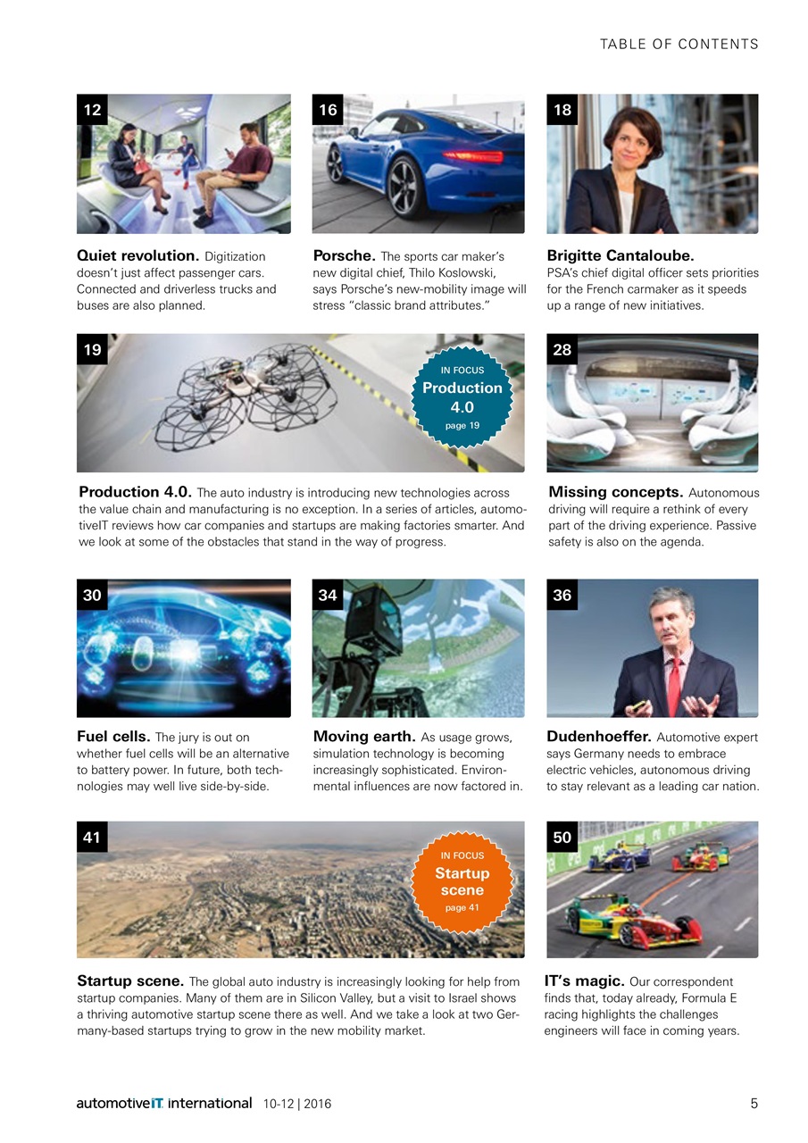 AutomotiveIT Preview Pages