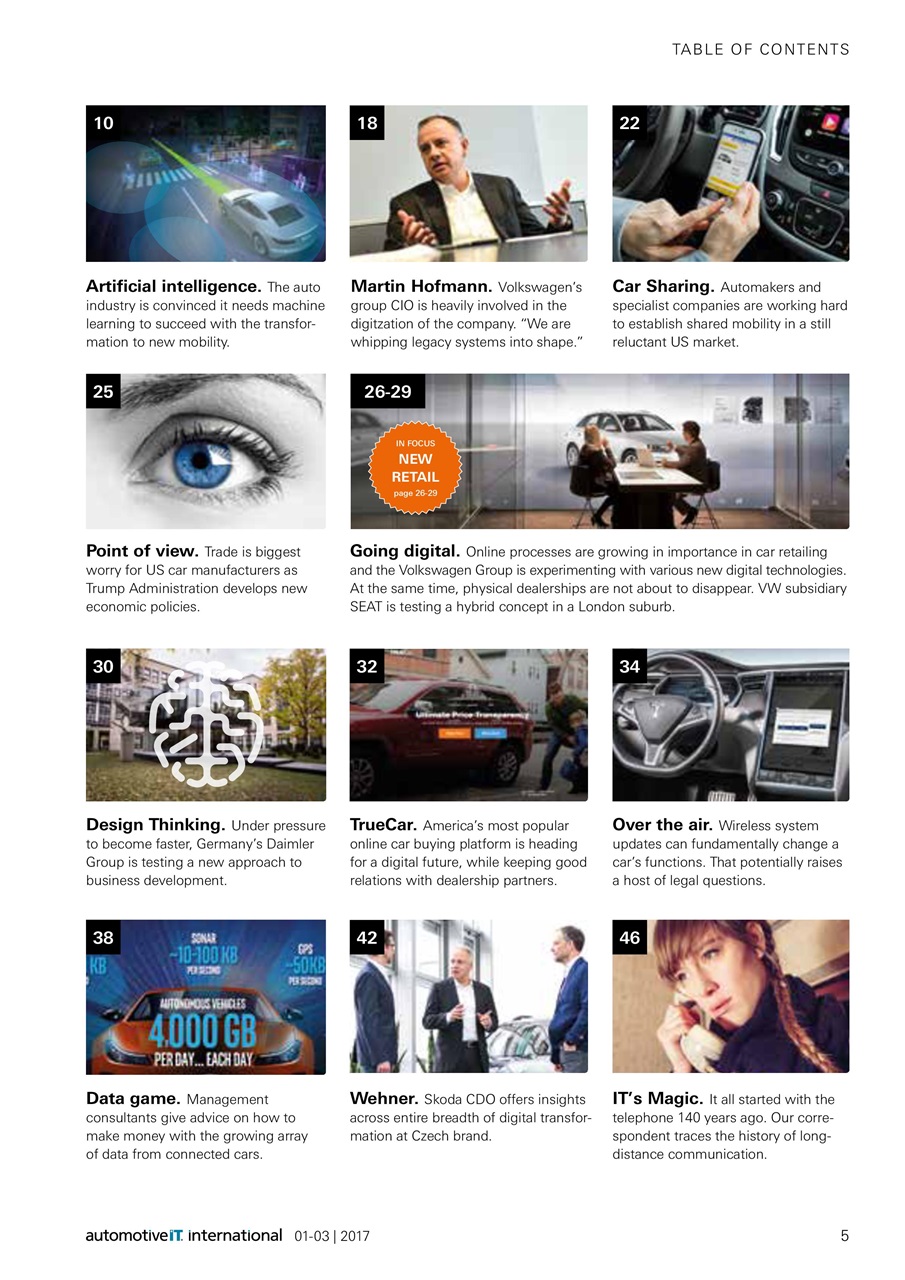 AutomotiveIT Preview Pages