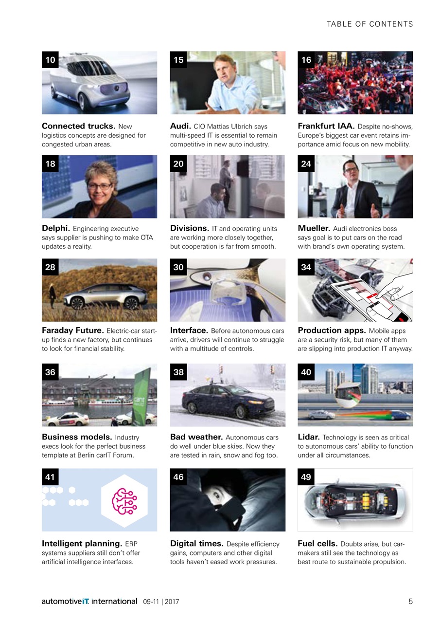 AutomotiveIT Preview Pages