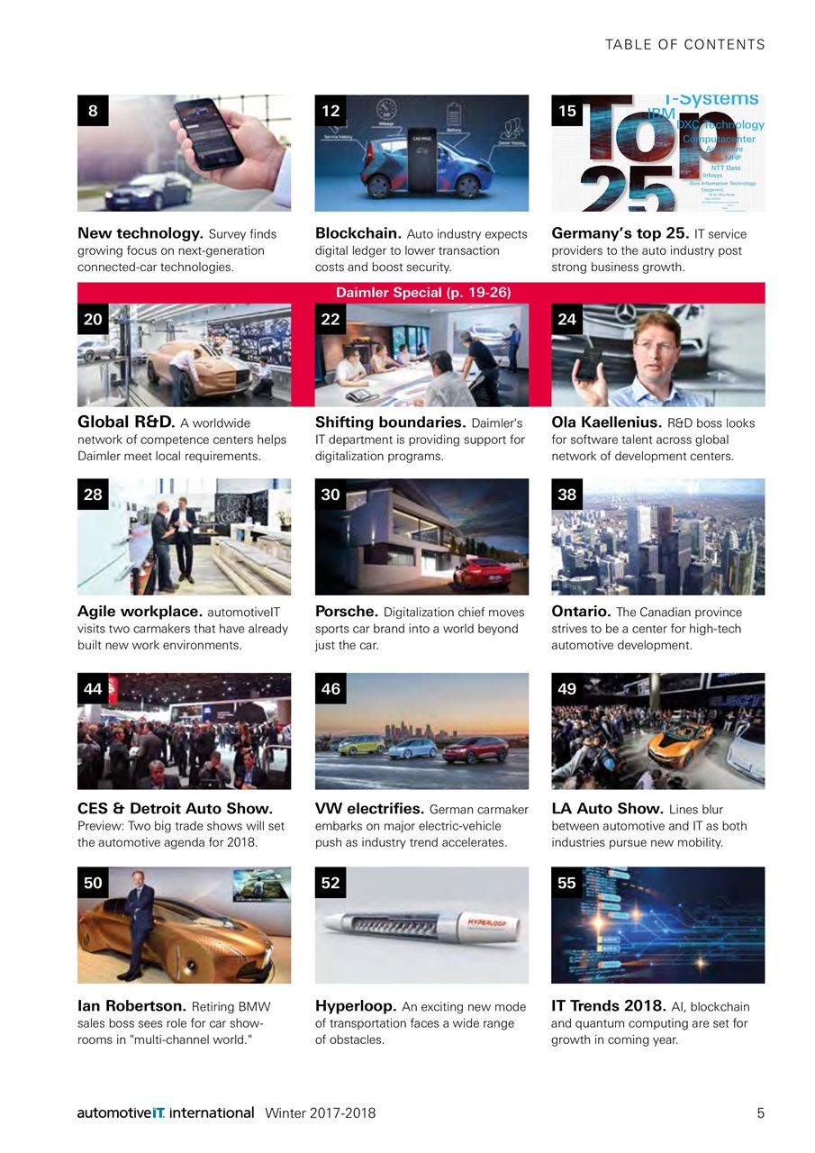 AutomotiveIT Preview Pages