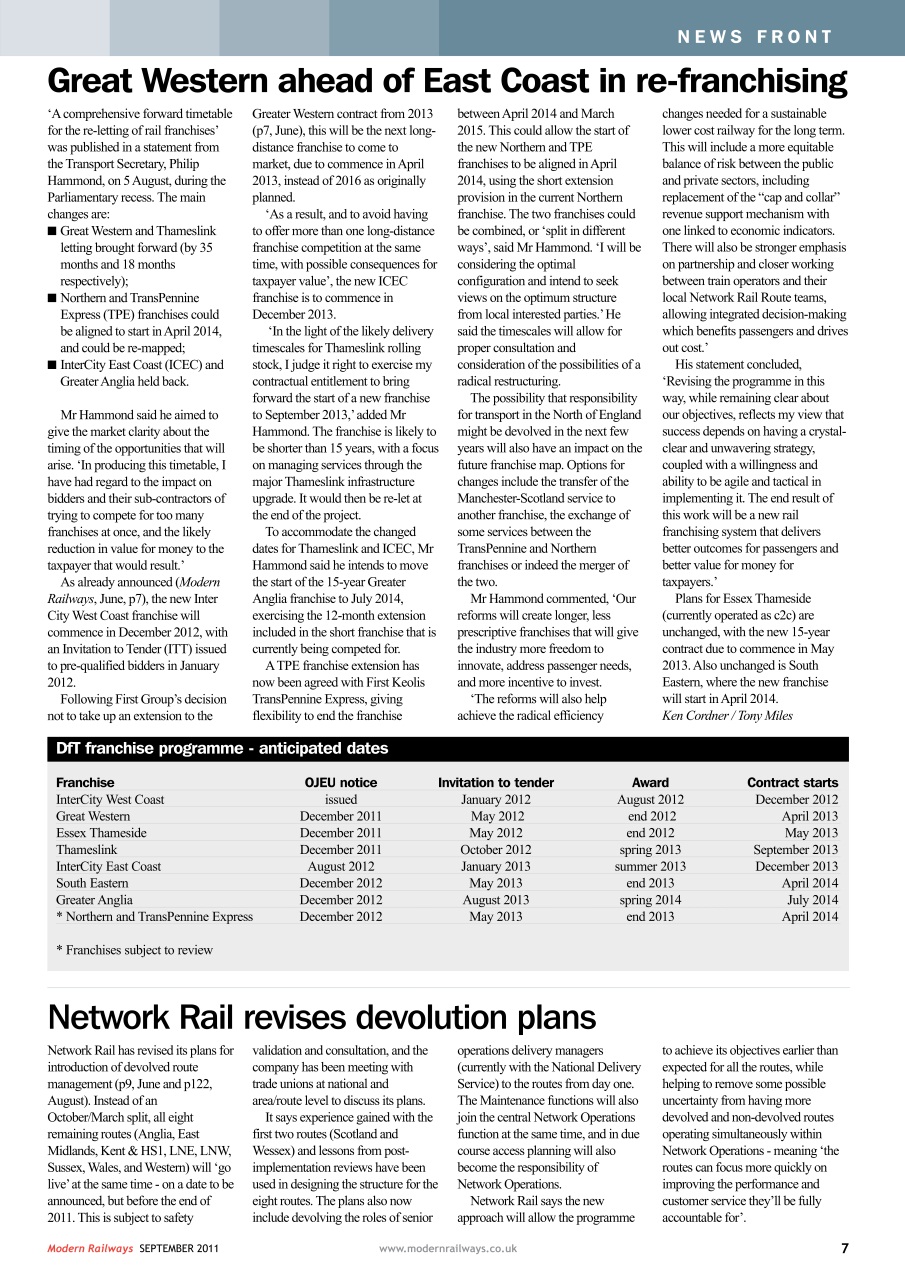 Modern Railways Preview Pages