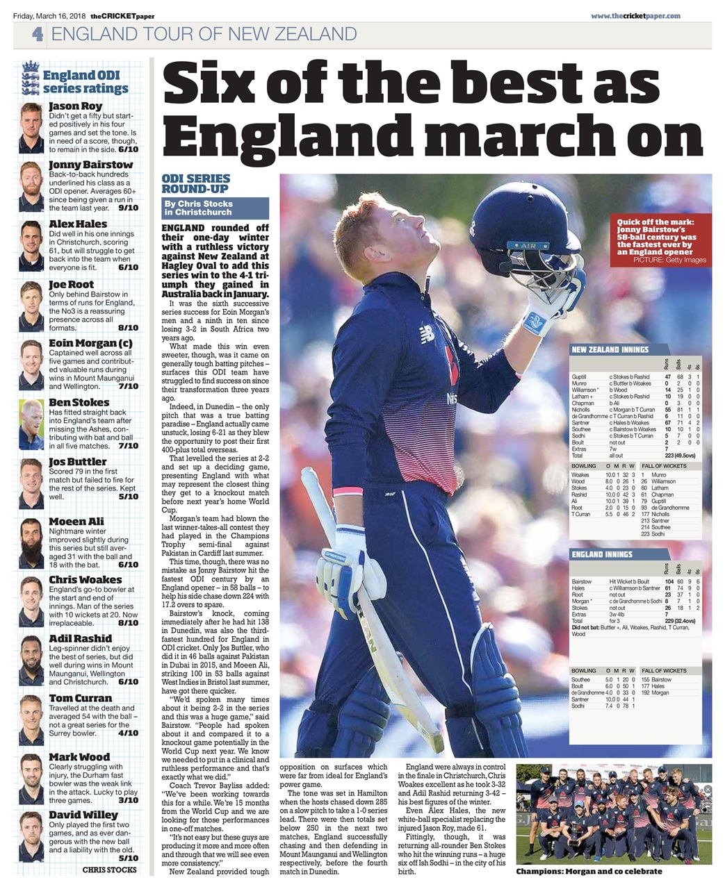 The Cricket Paper Preview Pages