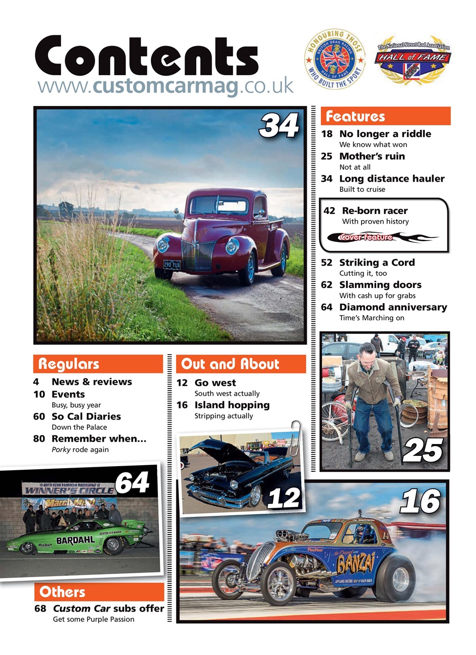 Custom Car Preview Pages