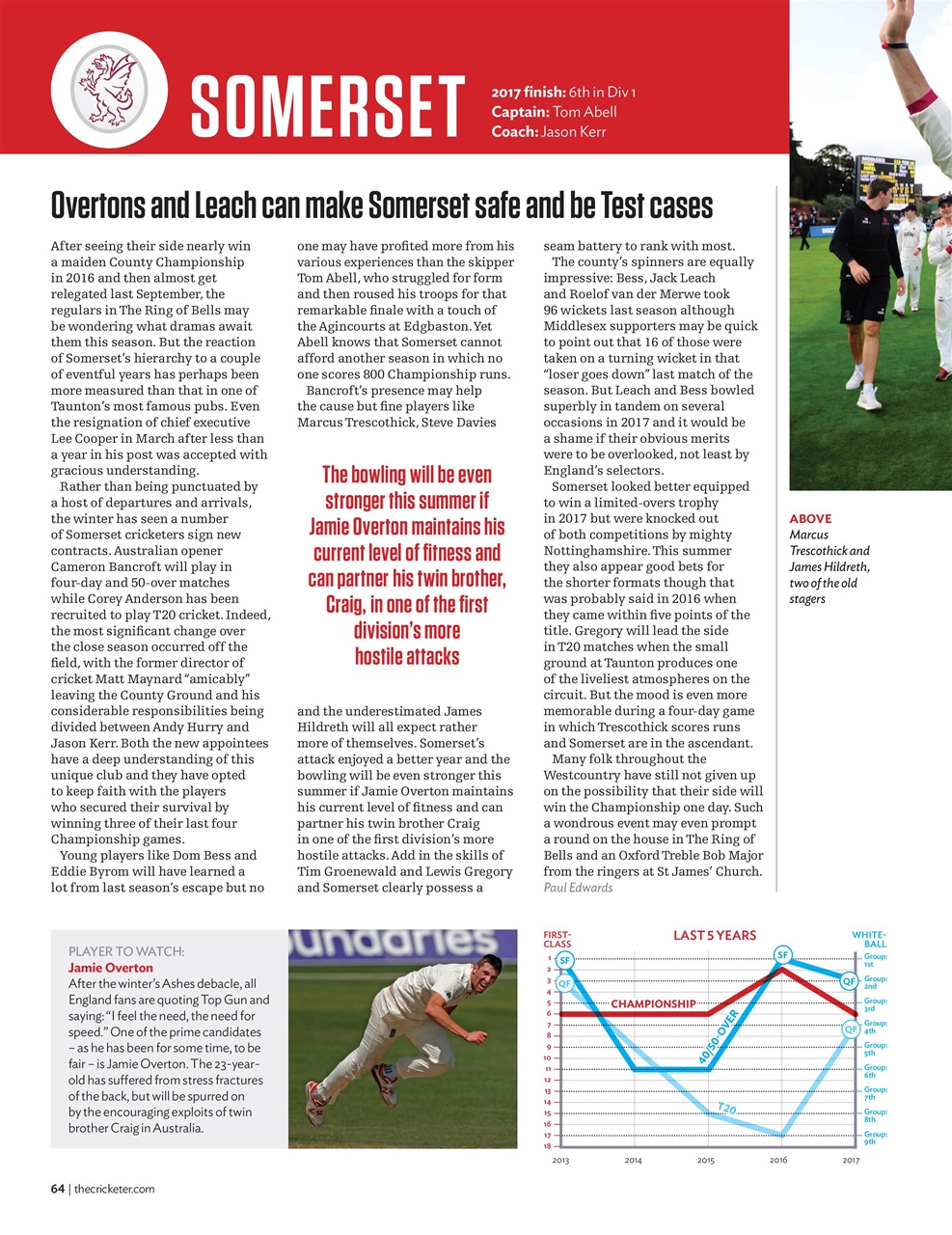 The Cricketer Magazine Preview Pages