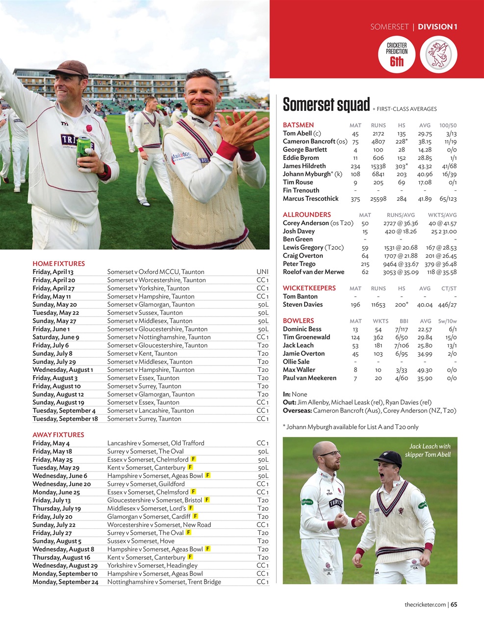 The Cricketer Magazine Preview Pages