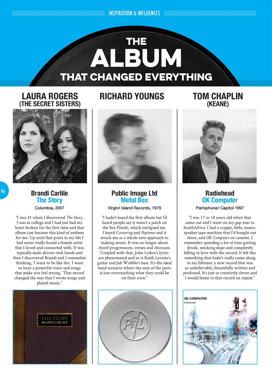 Songwriting Magazine Preview Pages