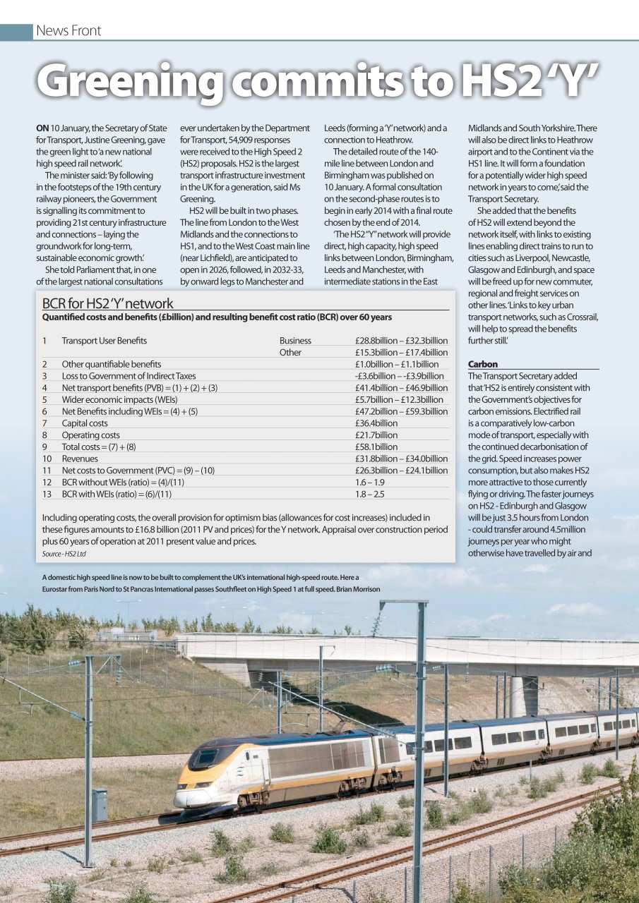 Modern Railways Preview Pages