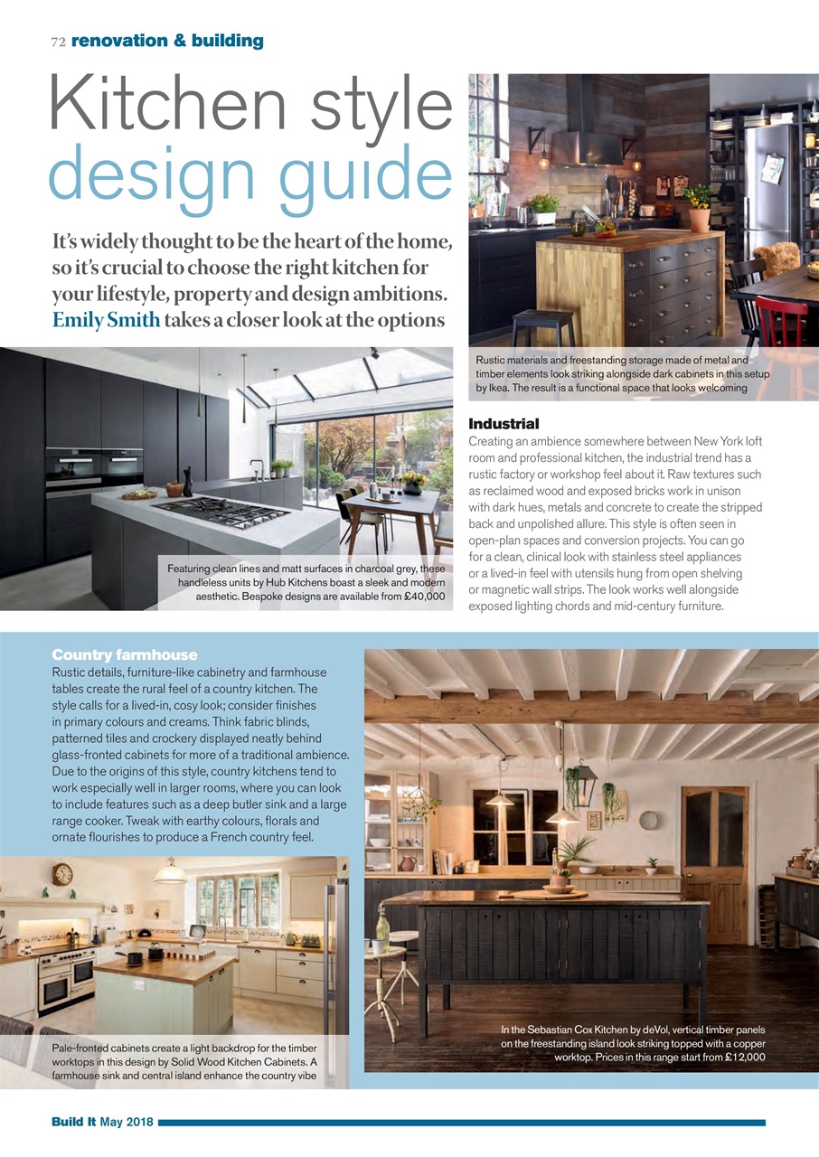 Build It Preview Pages