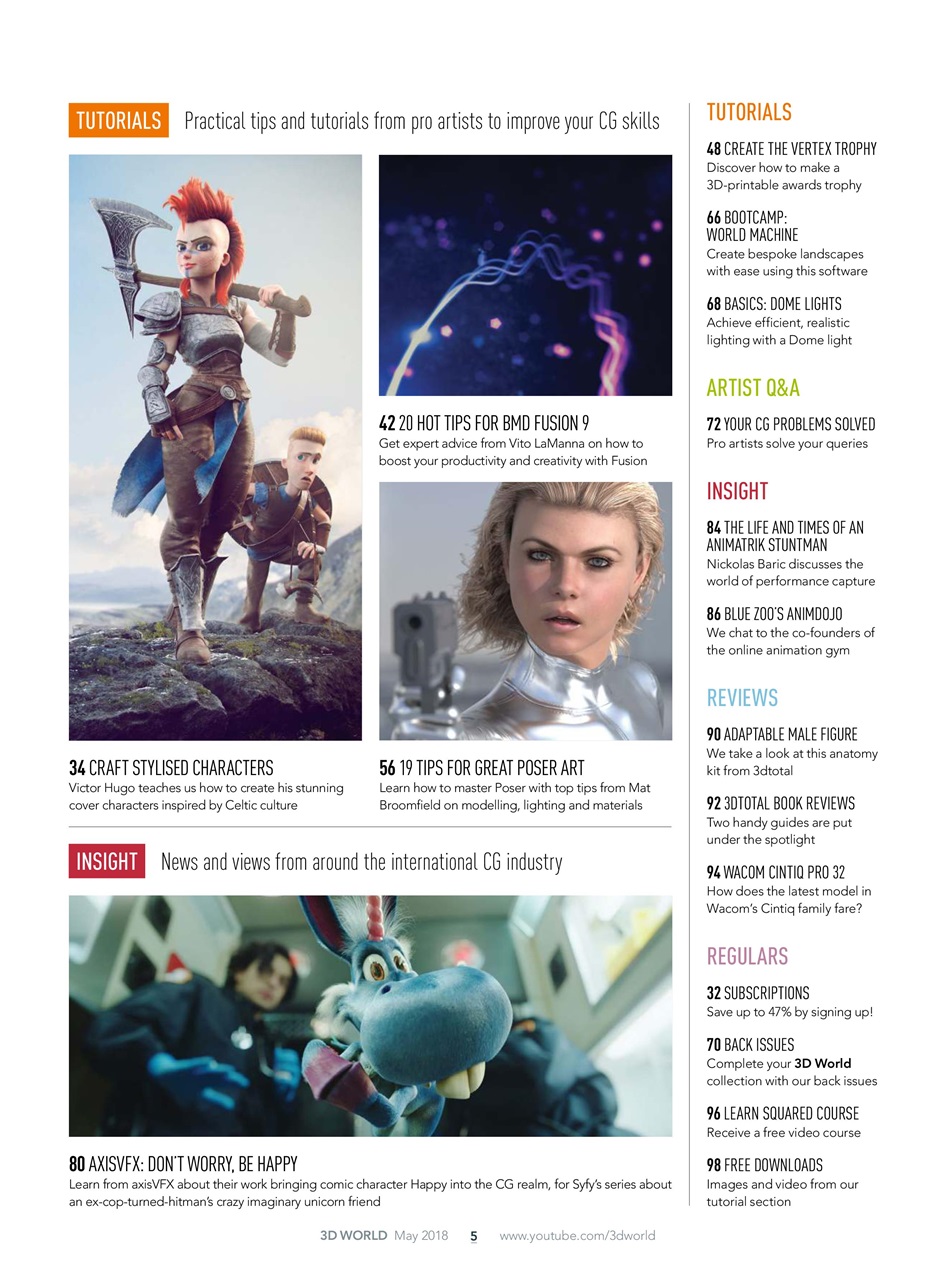 3D World Preview Pages