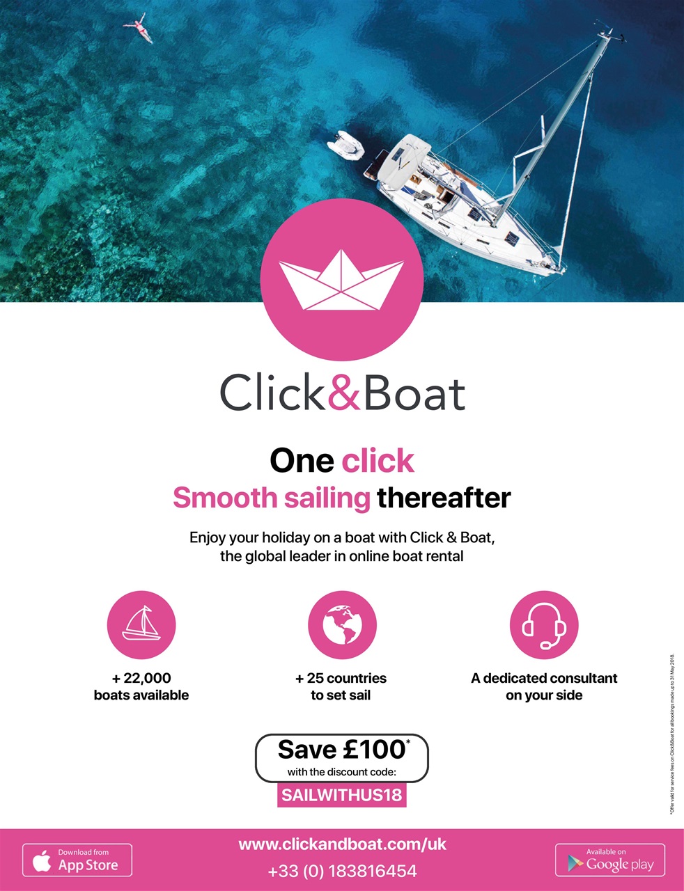 Sailing Today Preview Pages