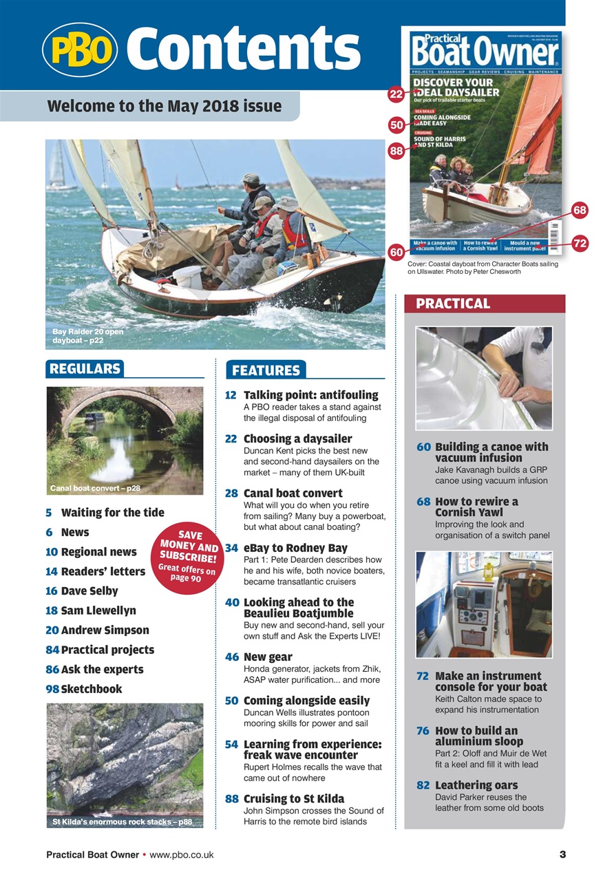 Practical Boatowner Preview Pages