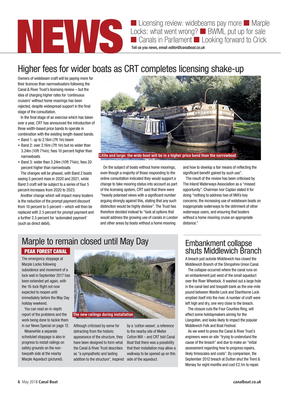 Canal Boat Preview Pages