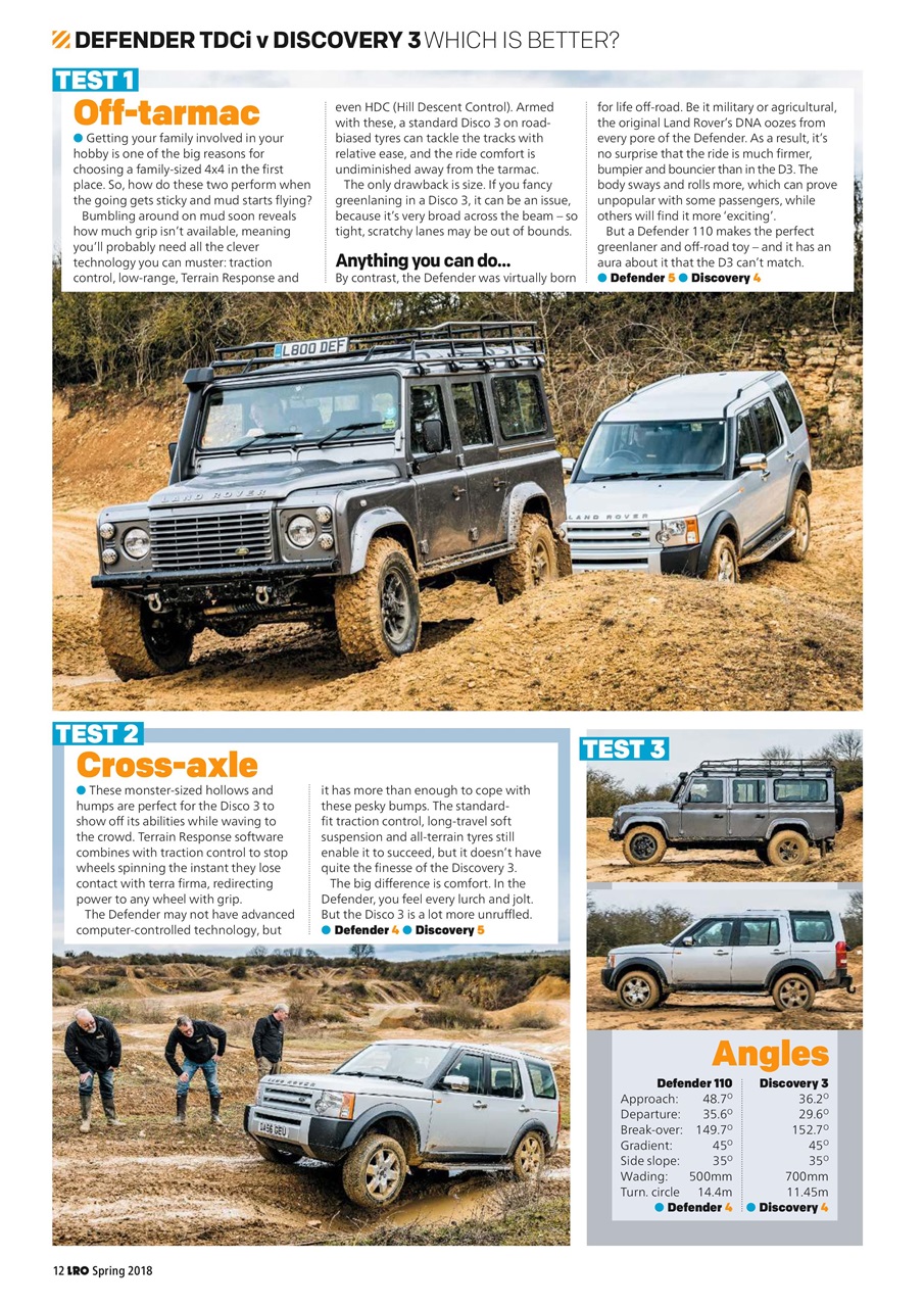 Land Rover Owner Preview Pages