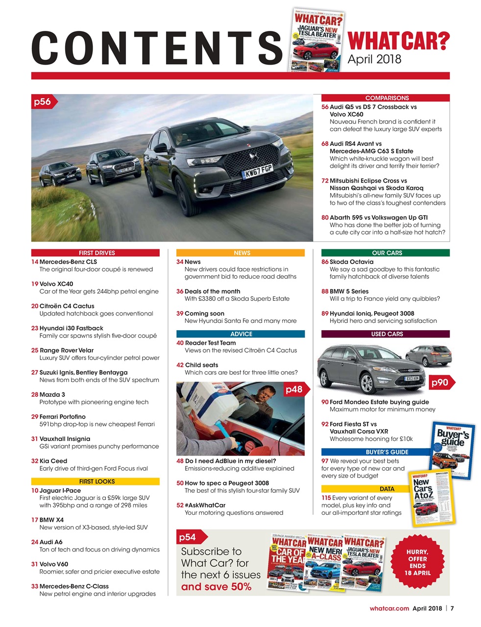 What Car? Preview Pages