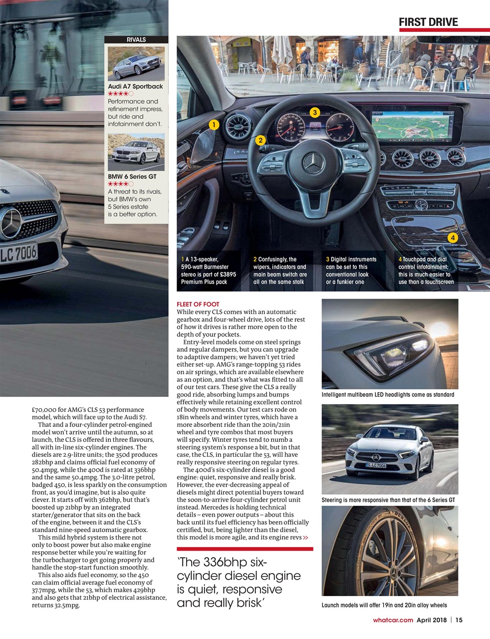 What Car? Preview Pages