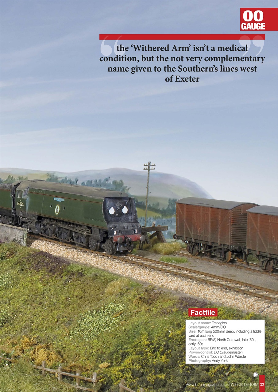British Railway Modelling (BRM) Preview Pages
