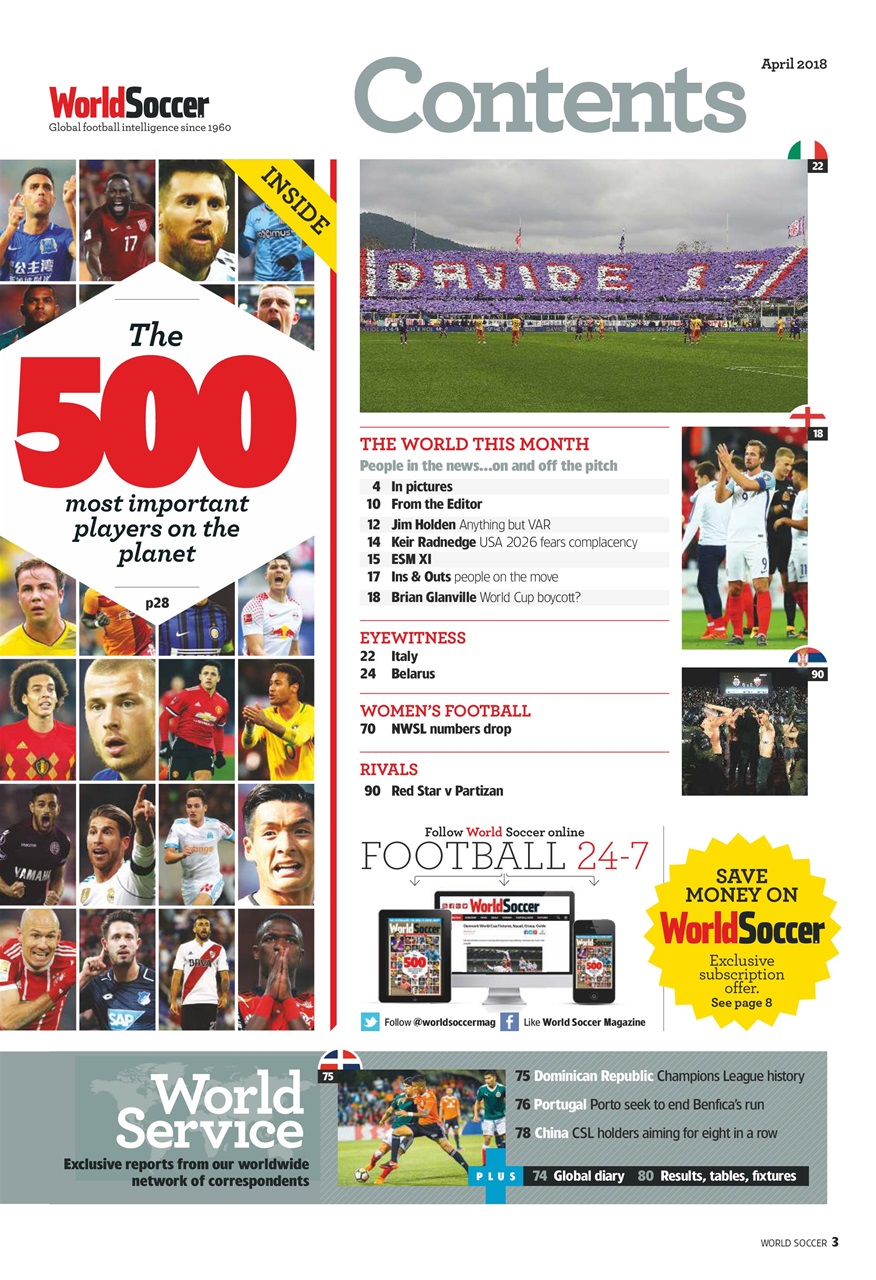 World Soccer Preview Pages