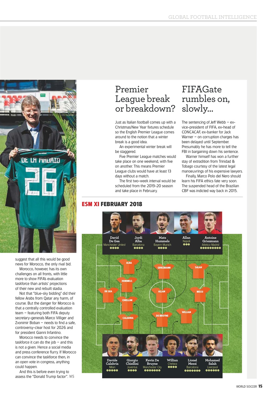 World Soccer Preview Pages
