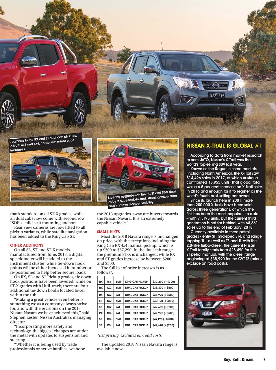 JUST 4X4S Preview Pages
