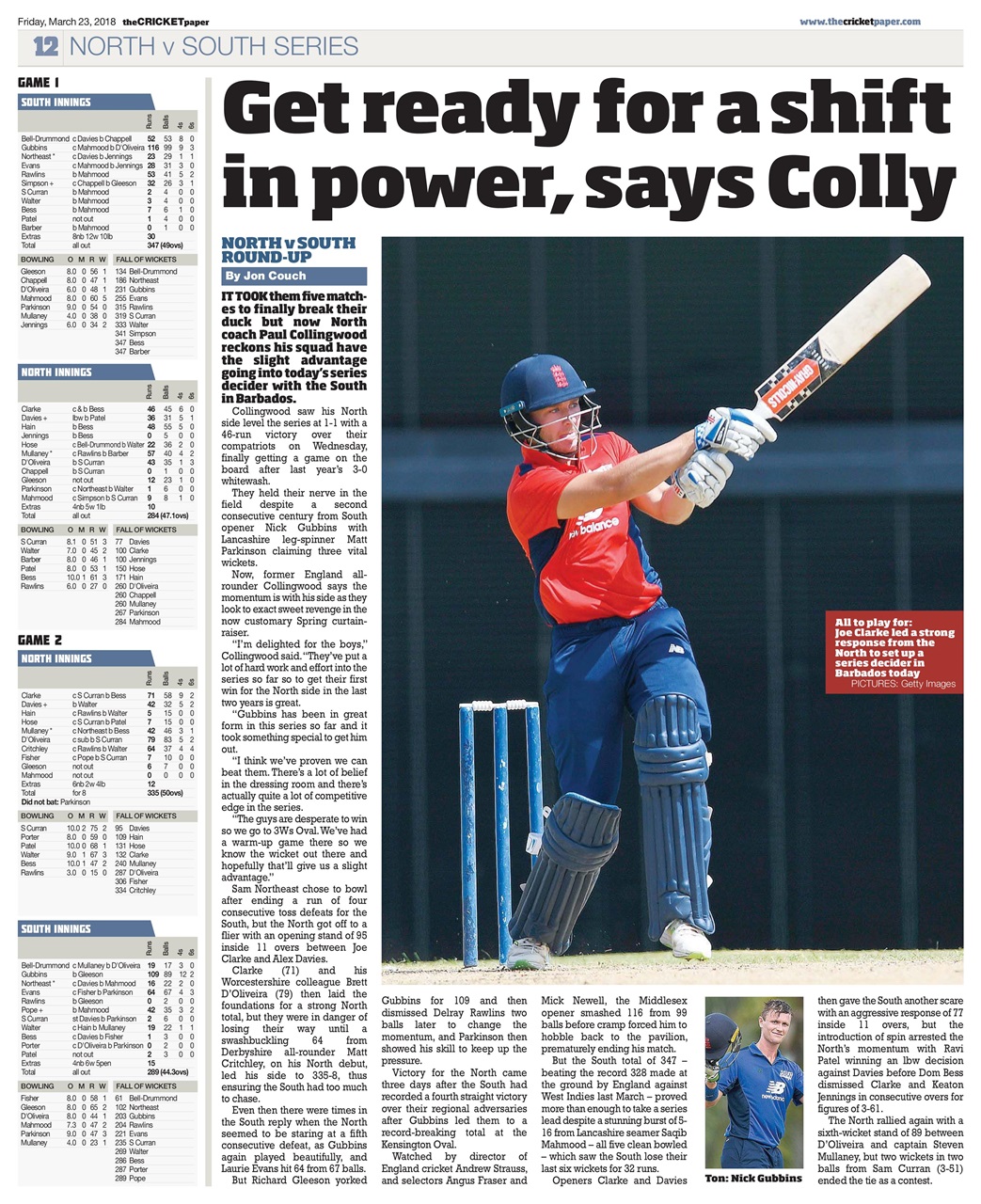 The Cricket Paper Preview Pages