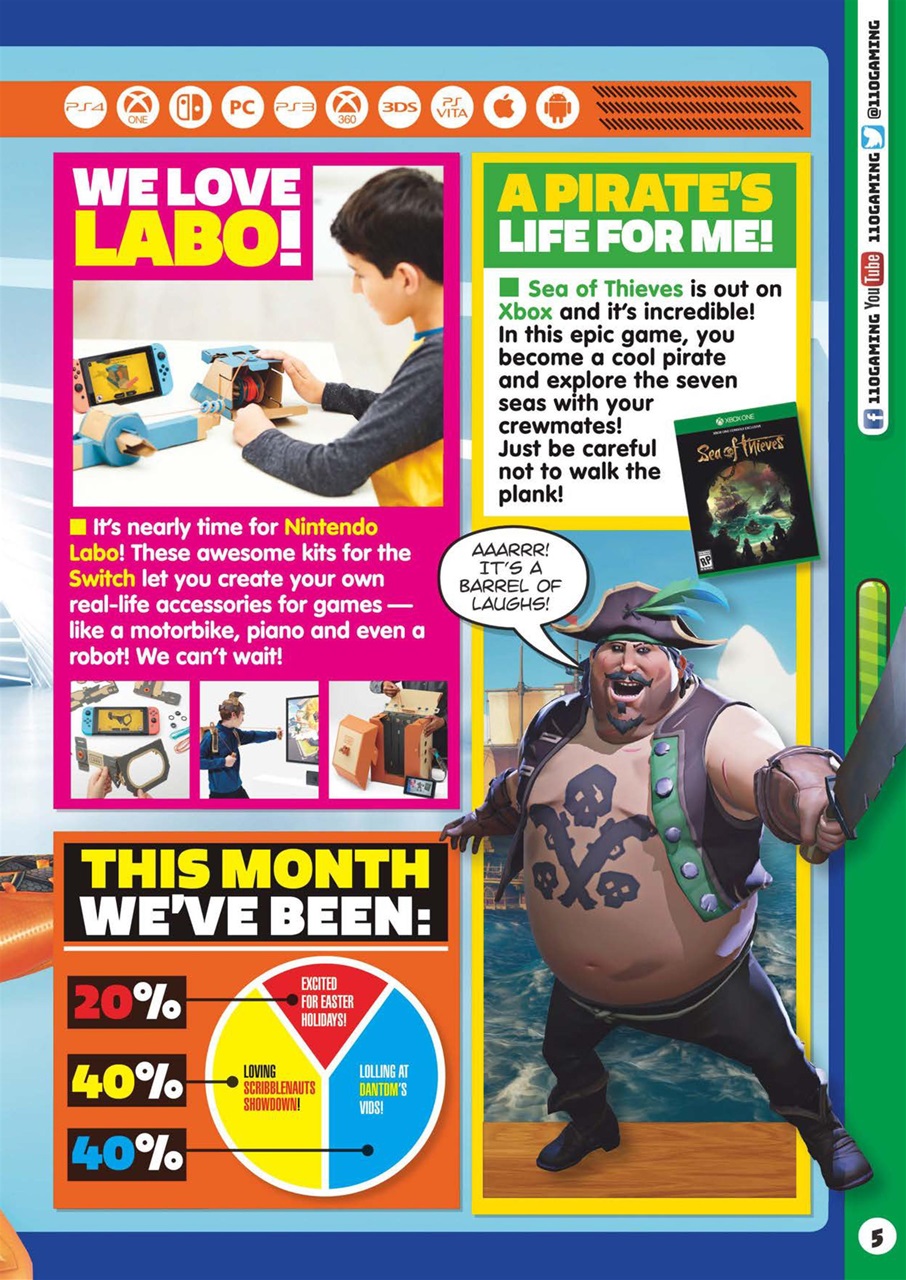 110% Gaming Preview Pages