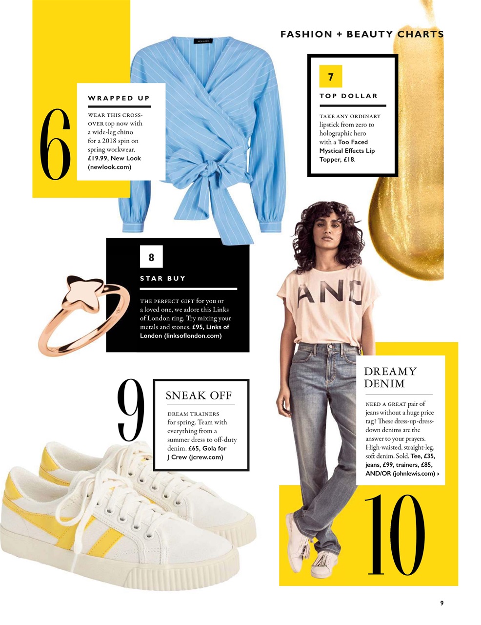 Grazia Preview Pages