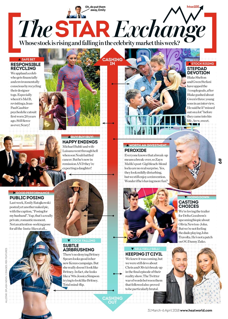 Heat Preview Pages