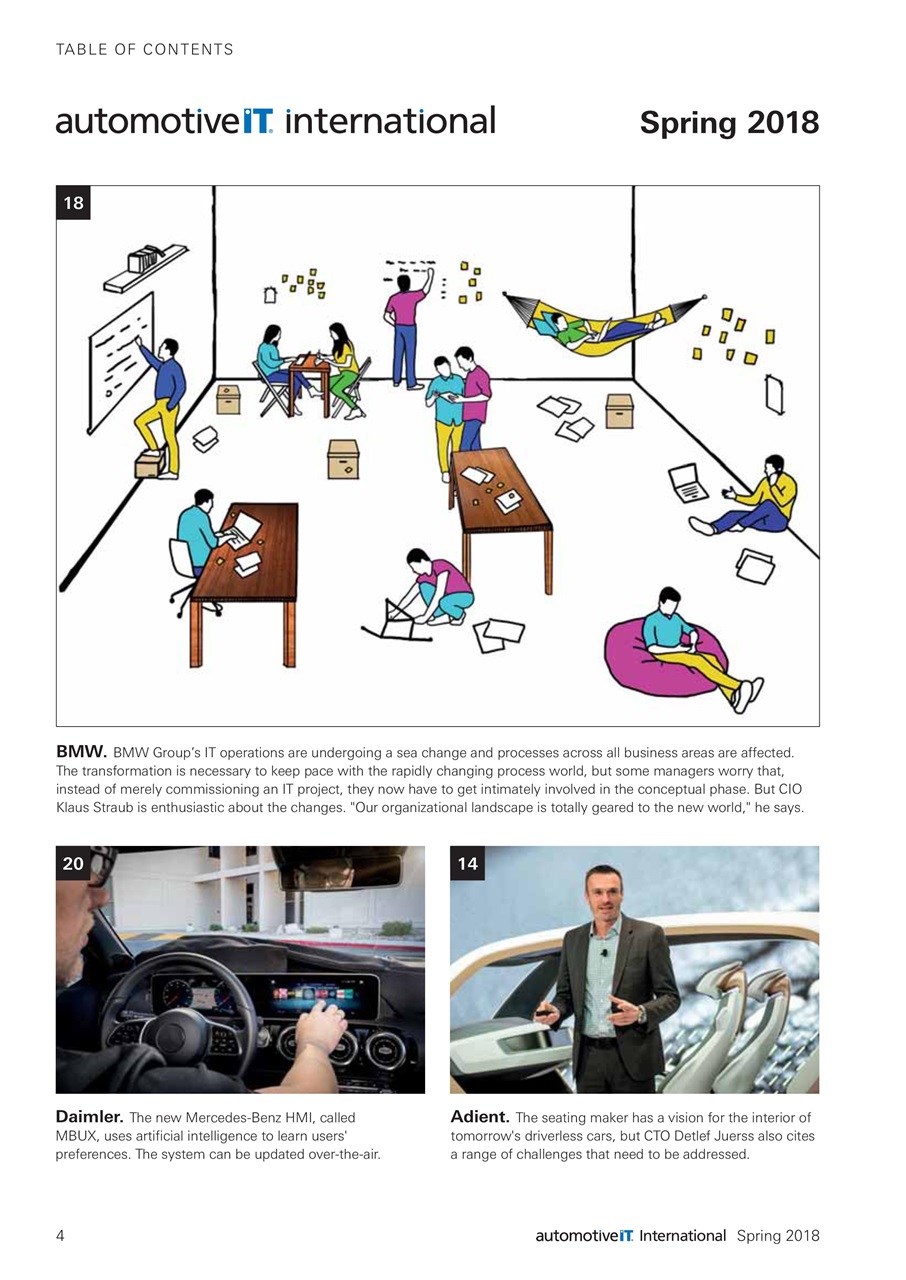 AutomotiveIT Preview Pages