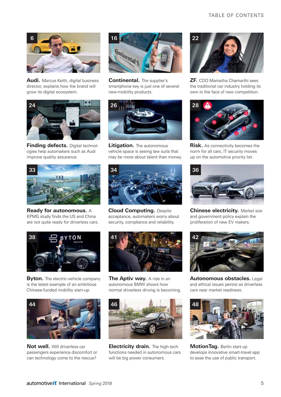 AutomotiveIT Preview Pages
