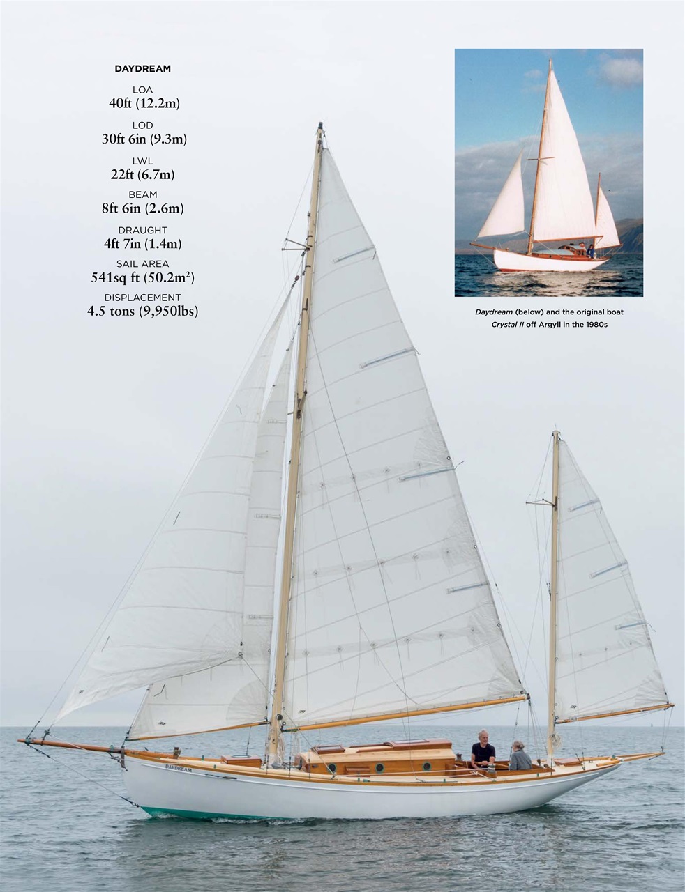 Classic Boat Preview Pages