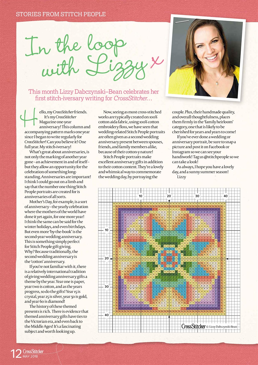 CrossStitcher Preview Pages