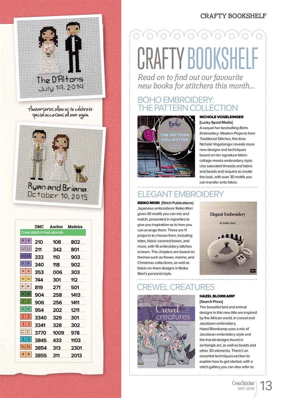 CrossStitcher Preview Pages