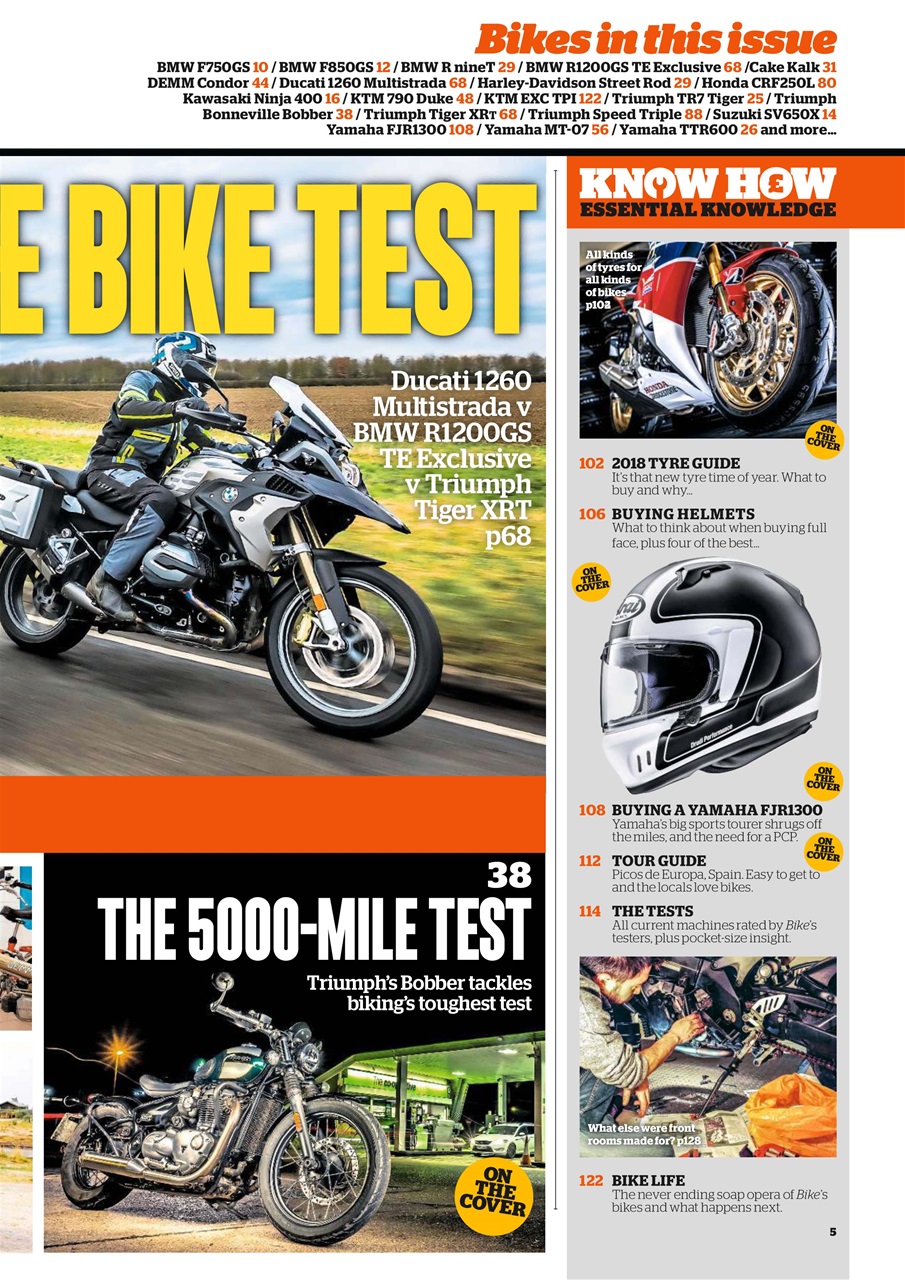 Bike Preview Pages
