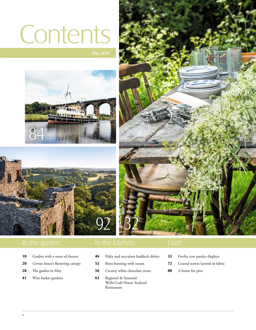 LandScape Preview Pages