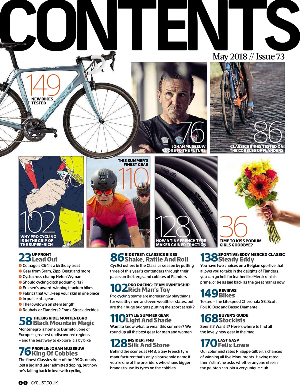 Cyclist Preview Pages