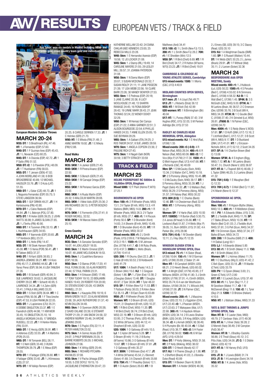 AW – Athletics Weekly Magazine Preview Pages