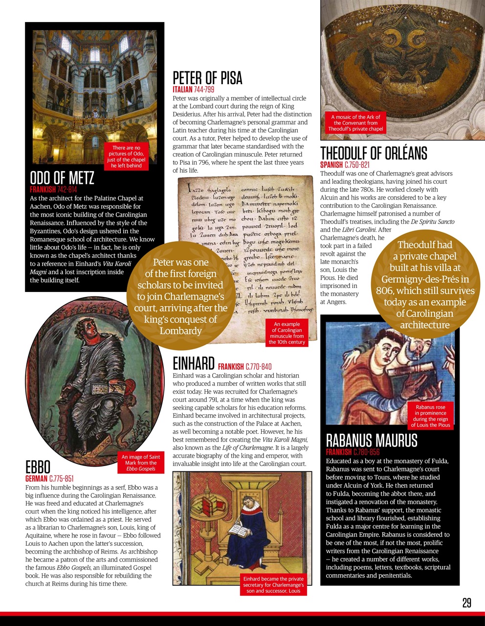 All About History Preview Pages