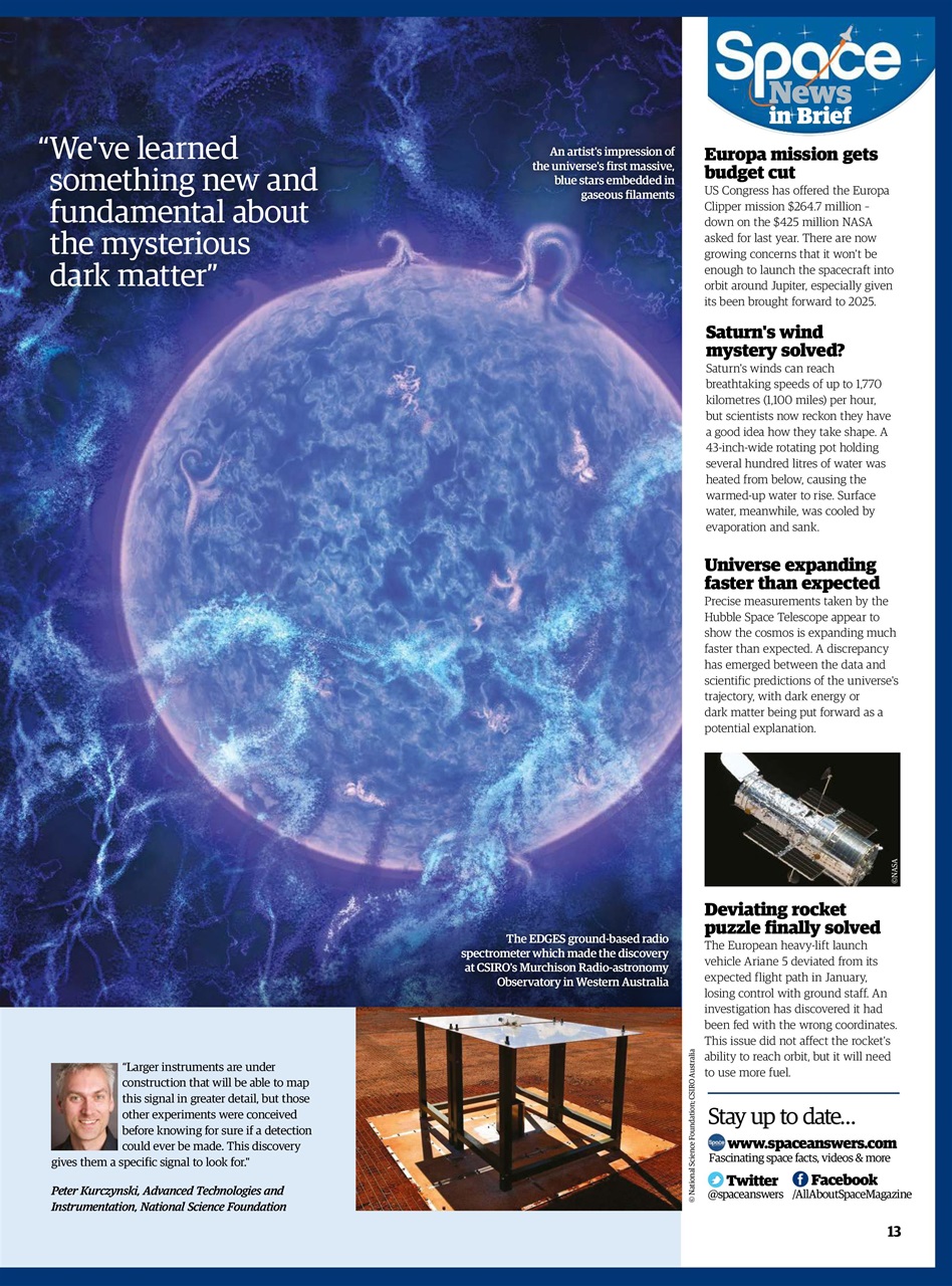 All About Space Preview Pages