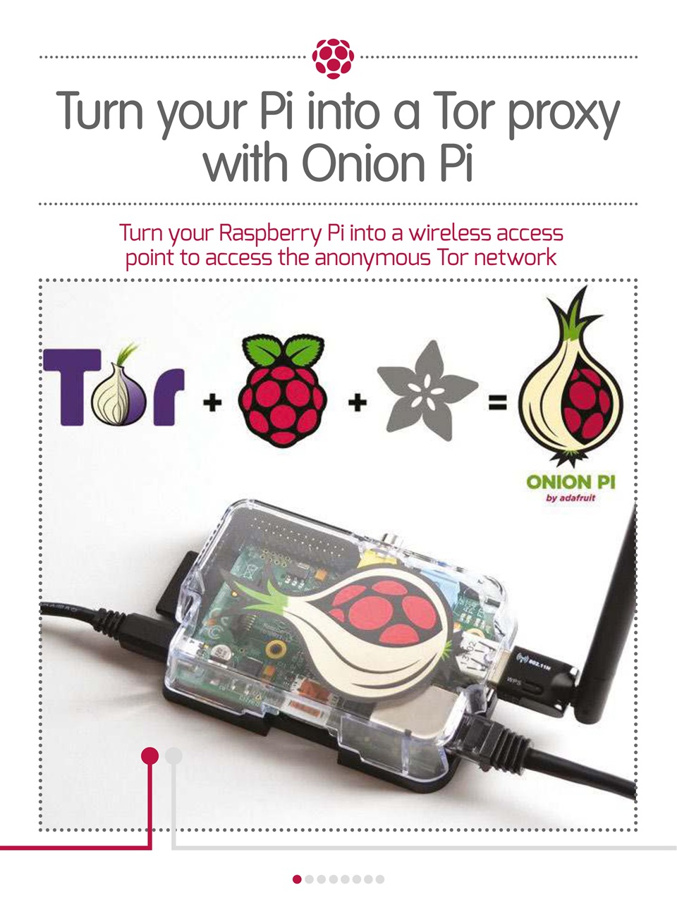 RasPi Preview Pages