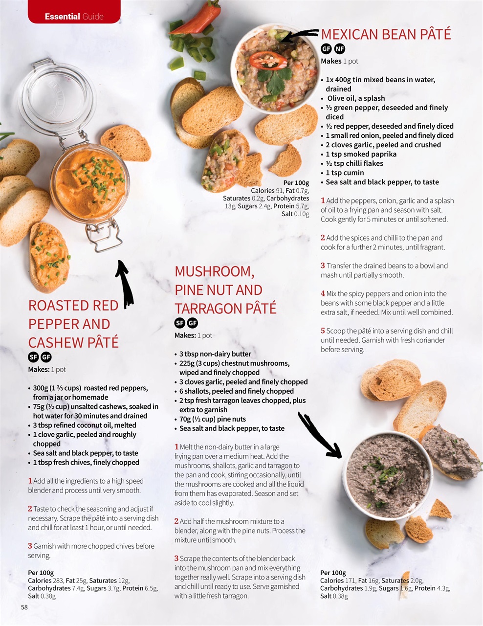 PlantBased Preview Pages