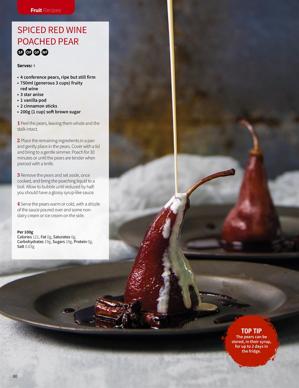 PlantBased Preview Pages