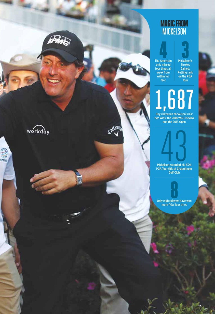Golf Monthly Preview Pages