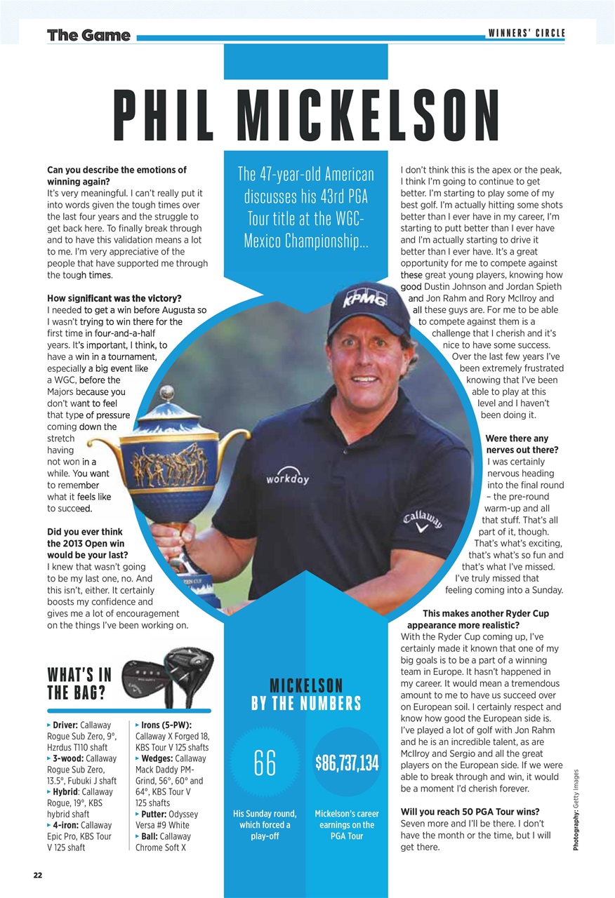 Golf Monthly Preview Pages