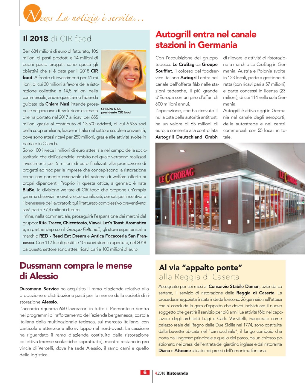Ristorando Preview Pages